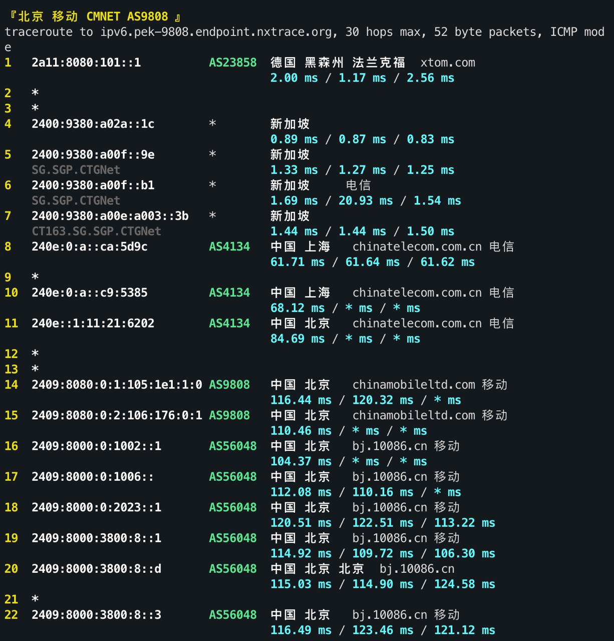 IPv6 回程 ICMP 3